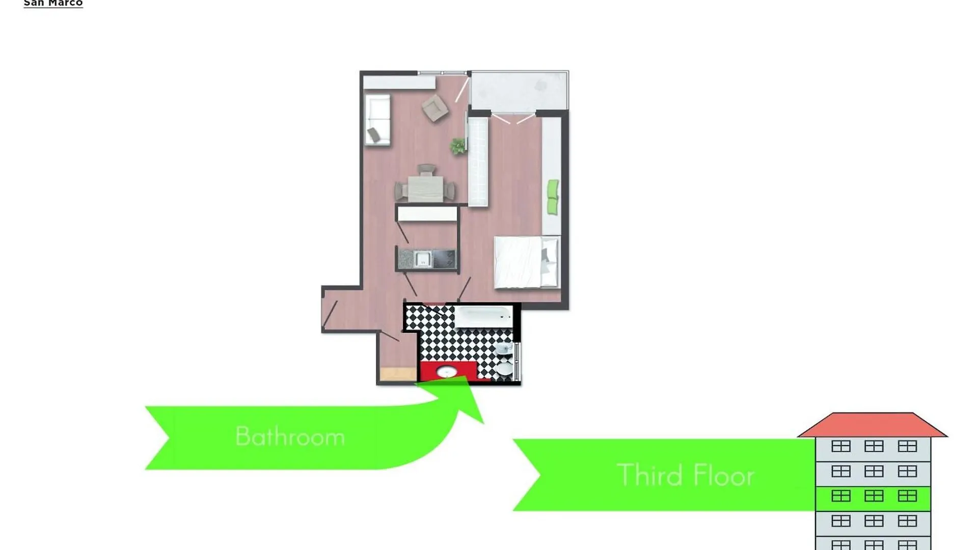 Lovely Apartments In The Hearth Of Brera By Rentopolis Milan